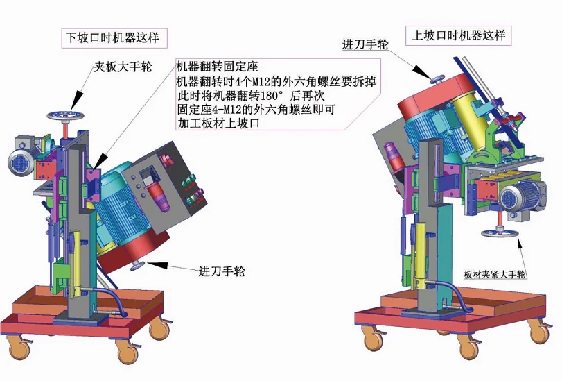 DMM-90X 工作原理示意图